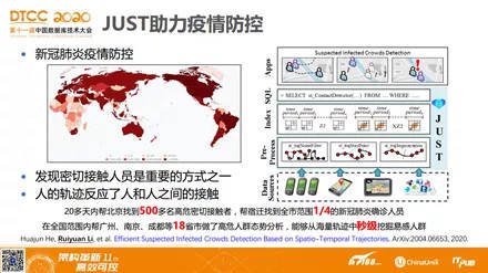 2024年澳门天天有好彩,快速解答方案实践_CLB10.661明亮版