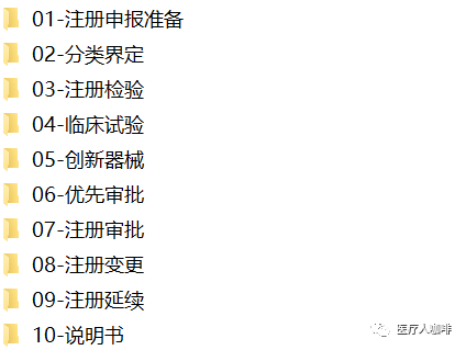 工矿灯具 第328页