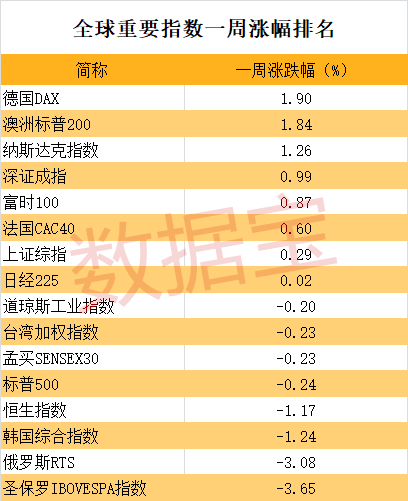 新奥门正版资料大全资料,统计数据详解说明_FUV10.537限定版