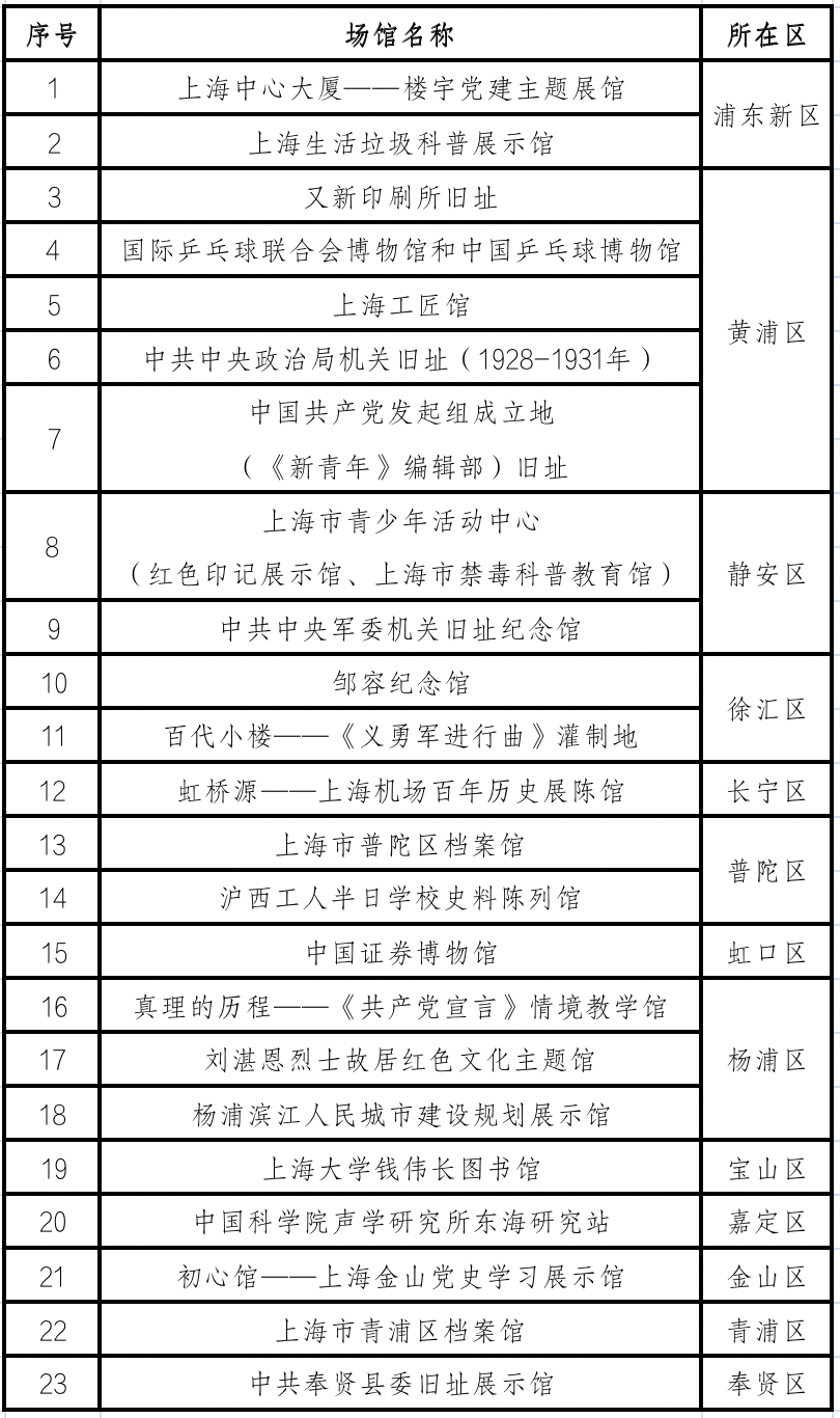 新澳门2024年正版码表,定性解析明确评估_XZN10.858目击版