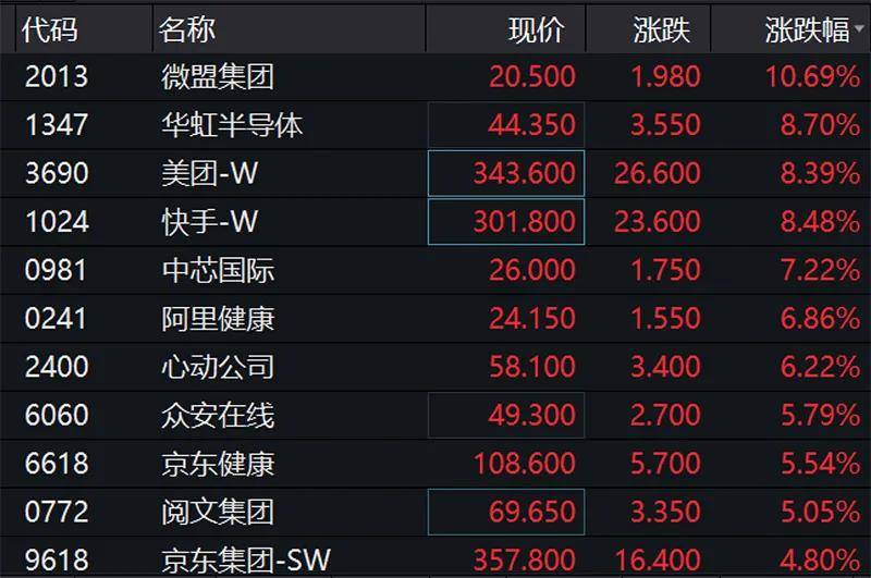 600tk.cσm查询,澳彩绝杀三只,全方位展开数据规划_GXW10.469月光版