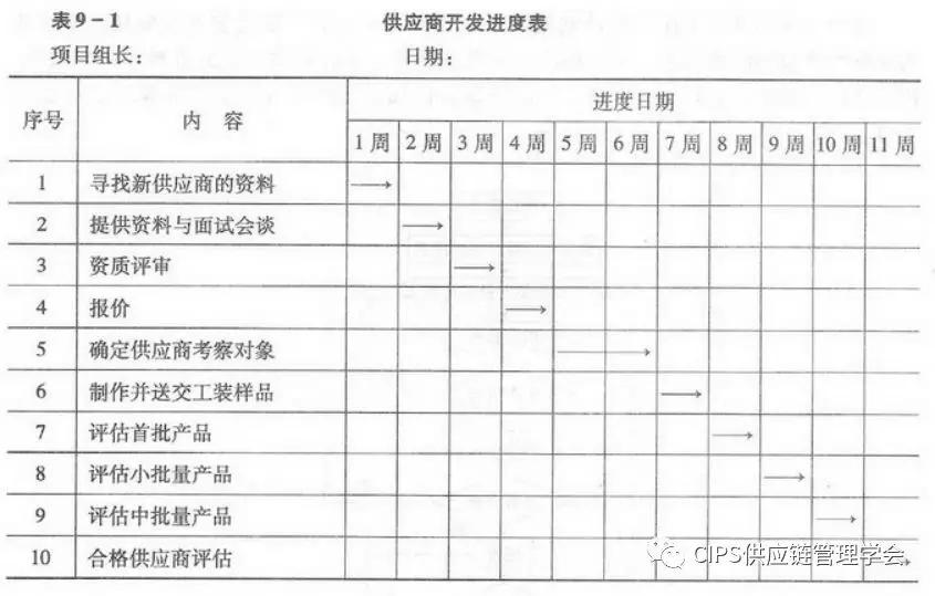 大三巴资料大全一肖中特,高效计划实施_KWA10.611初学版