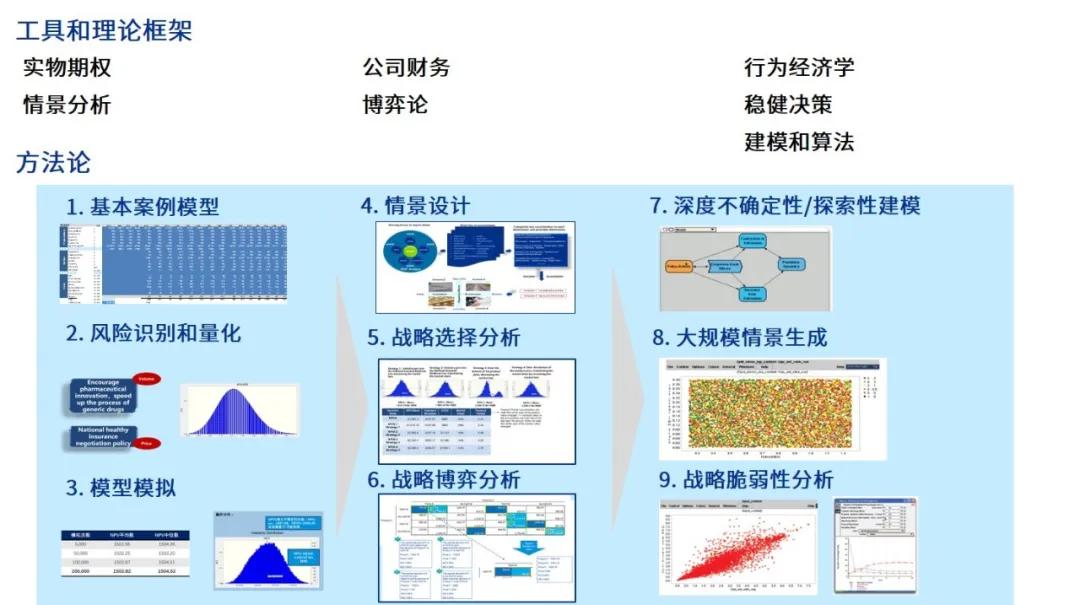 2024新奥精准正版资料下载,智能监测记录_UWN10.201影像版