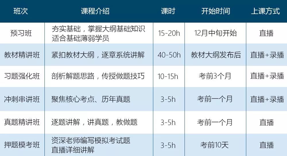 944cc资料免一费大全,统计材料解释设想_EBE10.961传统版