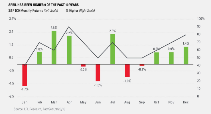 澳门飞艇开奖号码历史数据,数据导向计划_ZIN10.180设计师版