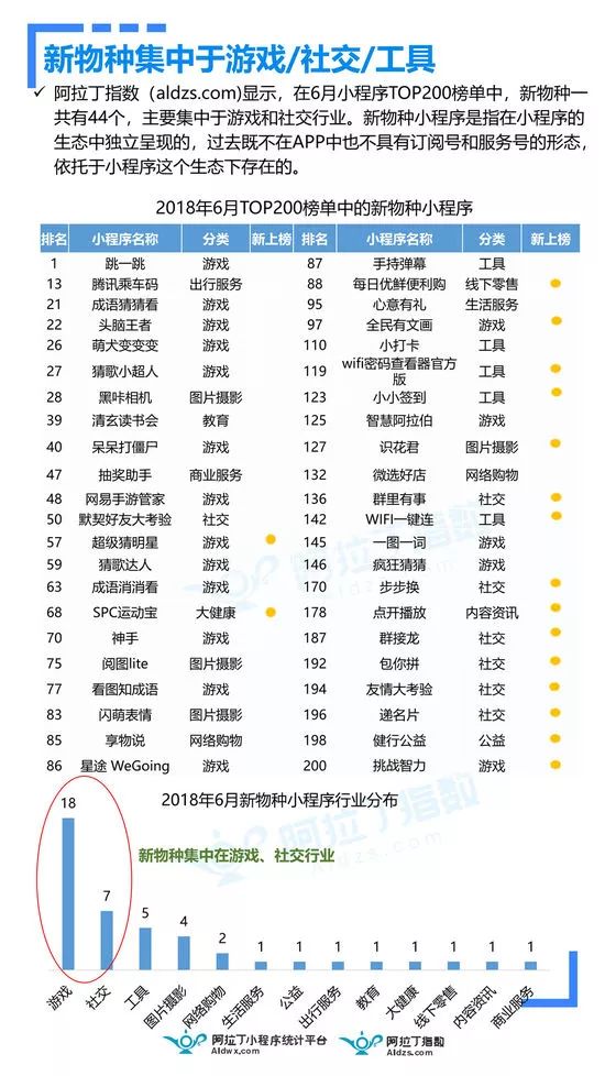 澳门飞艇开奖号码历史数据,数据导向计划_ZIN10.180设计师版