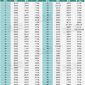 澳门状元红一肖一特,机制评估方案_EVT10.195高效版