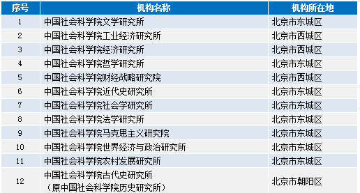 2024年香港免费资料,实时分析处理_MTM10.253定向版