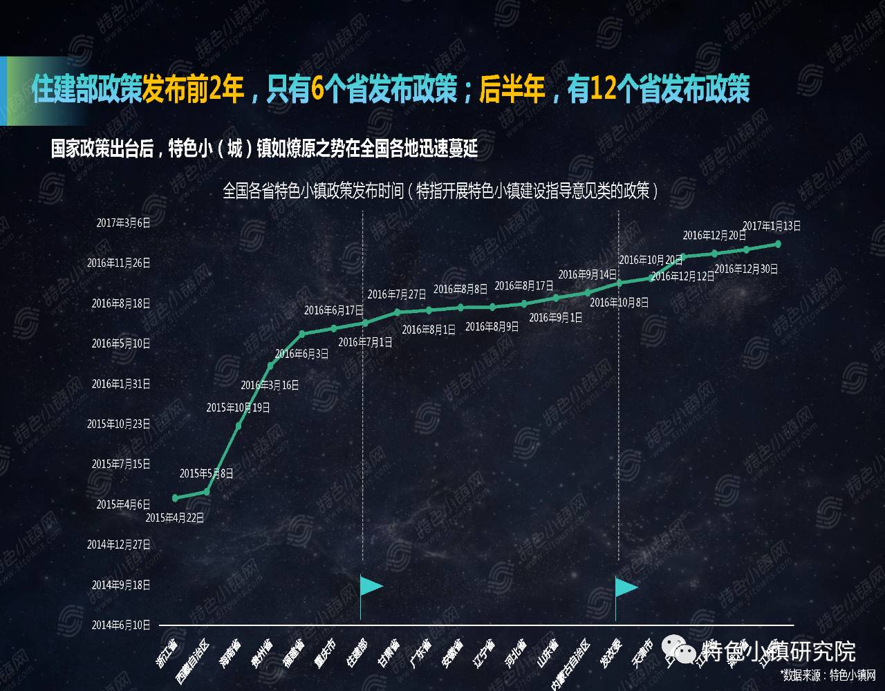 三肖必中特三肖三期内必中,数据整合决策_FOG10.487闪电版