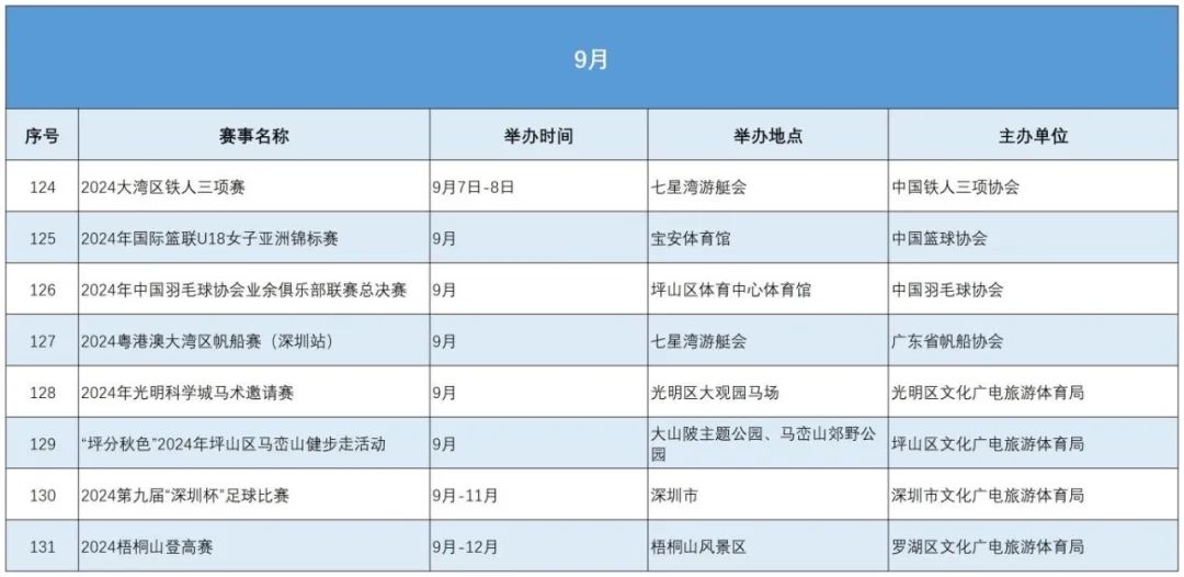 澳门六200至300期资料大全,全方位操作计划_OBT10.902Allergo版(意为轻快)
