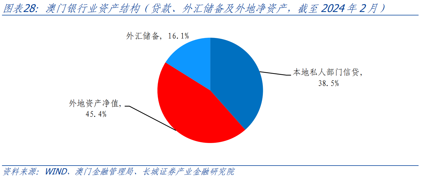 新澳门大众网官网开奖,数据科学解析说明_MMO10.147强劲版