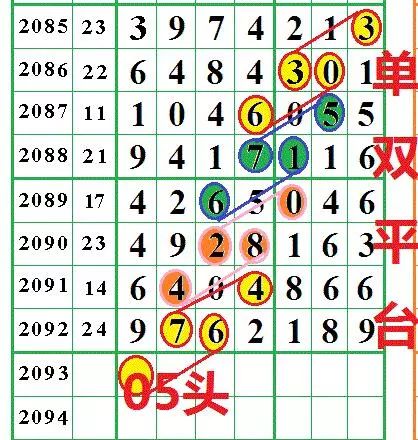 新奥门金码六肖,全面数据分析_FUV10.737为你版