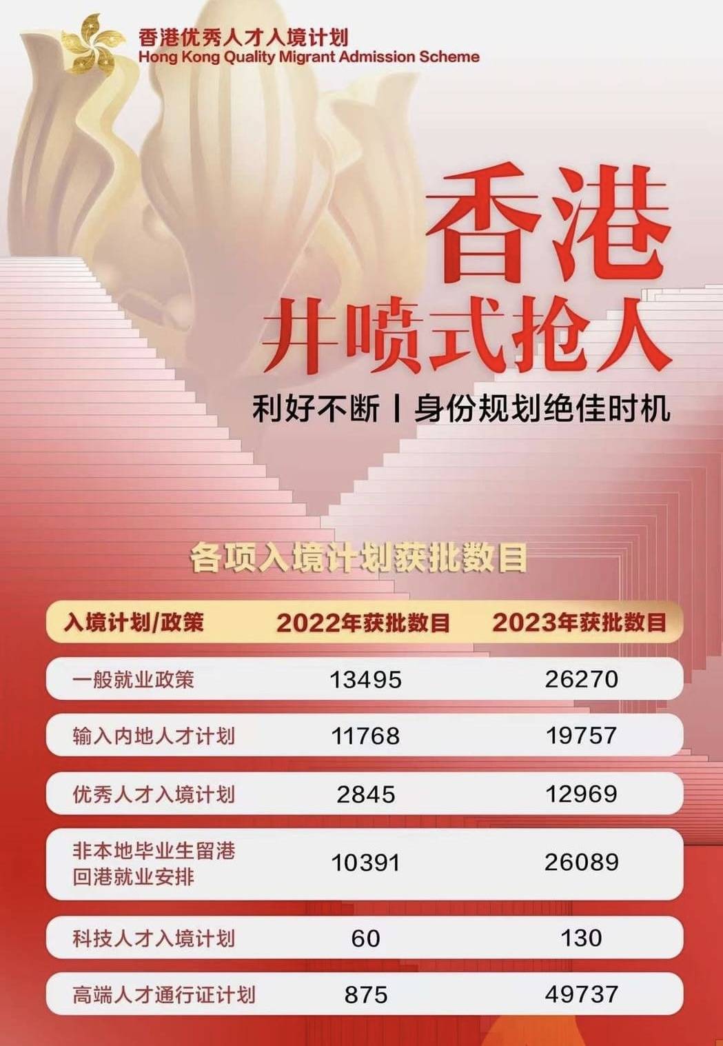 2024年香港最准最快资料,专业地调查详解_DQF10.143时刻版