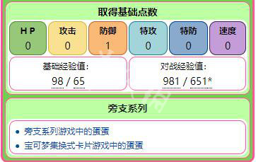 广东二八网站资料站,目前现象解析描述_SSJ10.250生态版