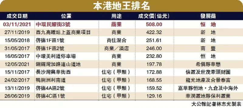 香港二四六开奖免费资料大全,可依赖操作方案_LBD10.700同步版