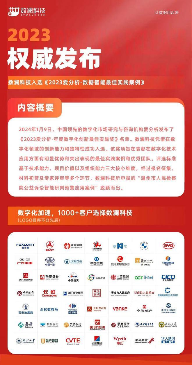 新澳姿料大全正版资料免费介绍,稳固执行战略分析_GOK10.184语音版