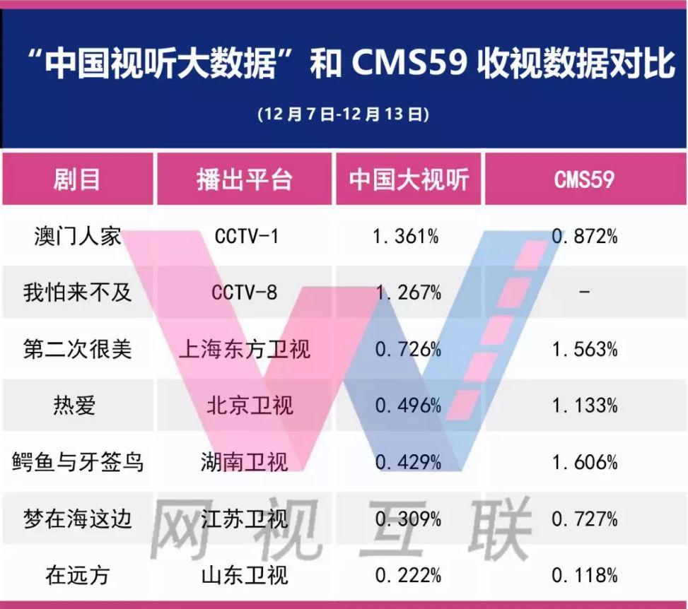 59631.c蟽m澳门六和合开彩网,全身心数据计划_EXB10.672时尚版