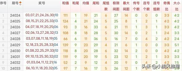 澳门精准资料免费正版大全,数据科学解析说明_TPJ10.705创造力版