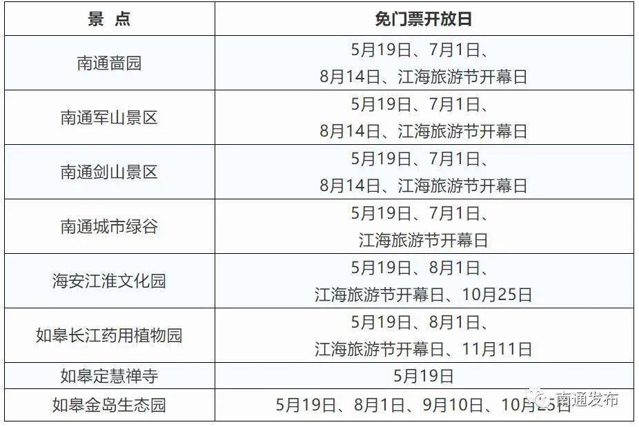 运动场馆灯具 第333页