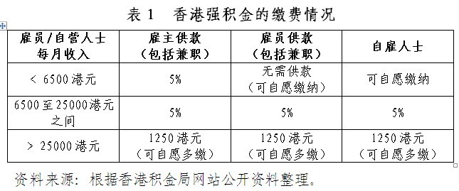 香港最准100‰免费,权威解析方法_RUQ10.216闪电版