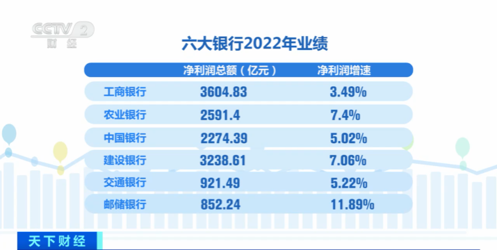 灯饰灯具 第335页