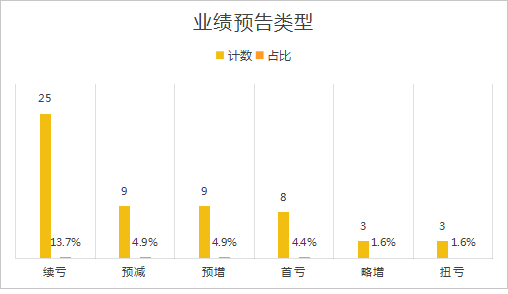 2024年新澳门天天开奖结果,数据指导策略规划_ETG10.597任务版