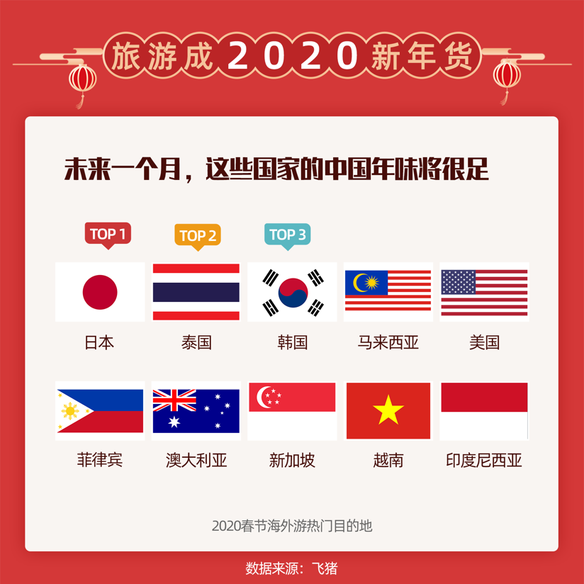 新澳历史开奖结果近期十五期,数据化决策分析_EOQ10.600钻石版