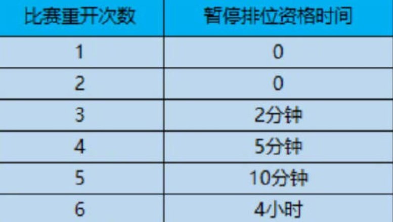 澳大开奖结果资料查询,执行机制评估_PLI10.734月光版