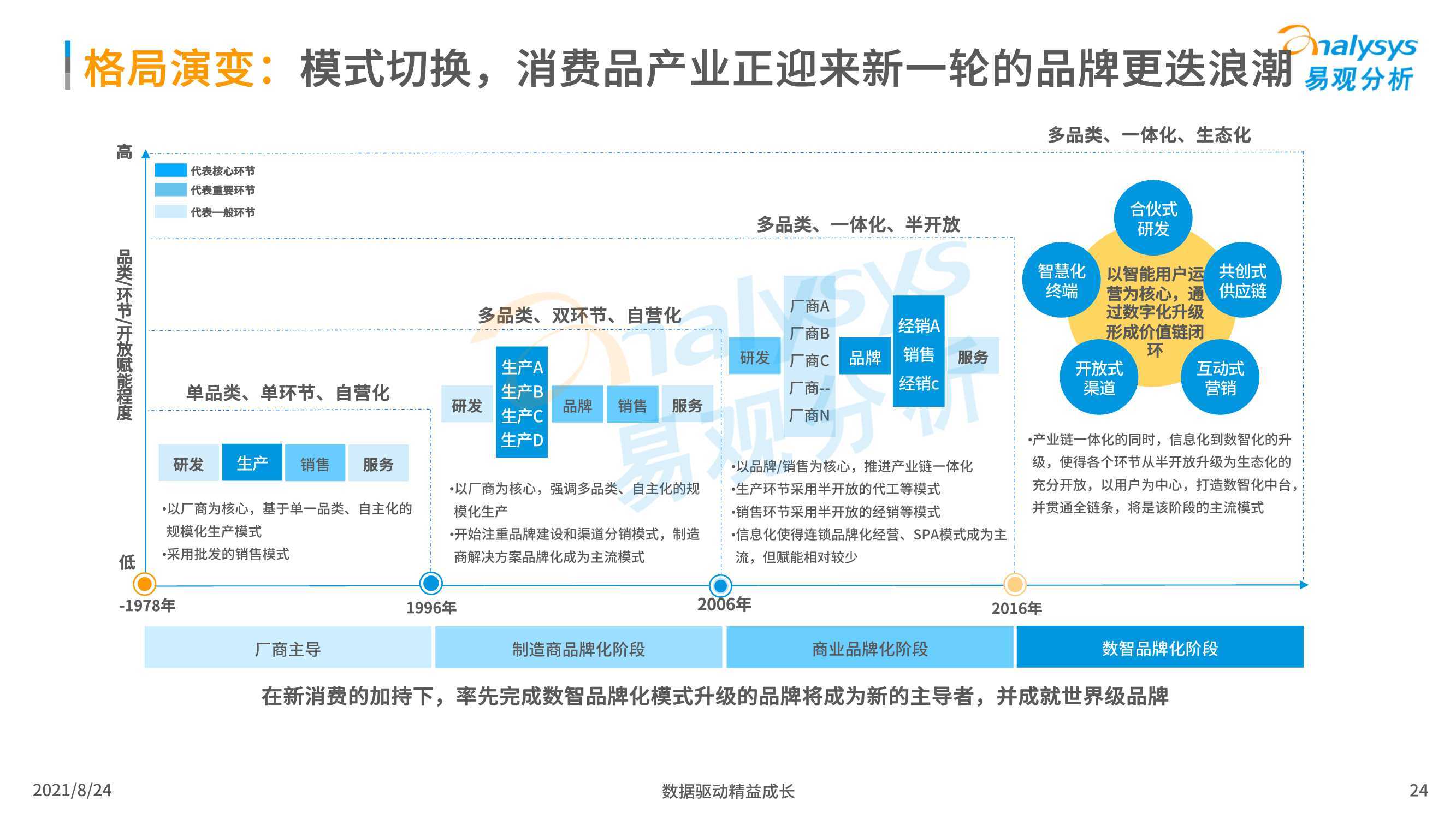 今天澳门特马开的什么,实地验证研究方案_AVZ10.761云技术版