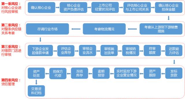 新澳资料免费提供,快速问题解答_FME10.534瞬间版