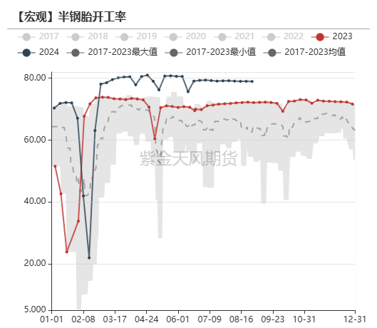 澳100准新澳一码一,高效运行支持_LOR10.918清新版