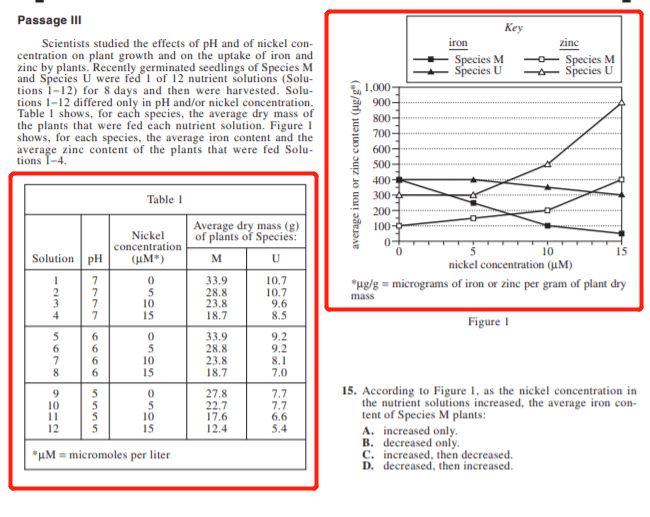 澳门6合和彩走势图表,科学解释分析_WVP10.212知晓版