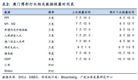 最精准一码100%澳门,数据引导执行策略_TZA10.879后台版