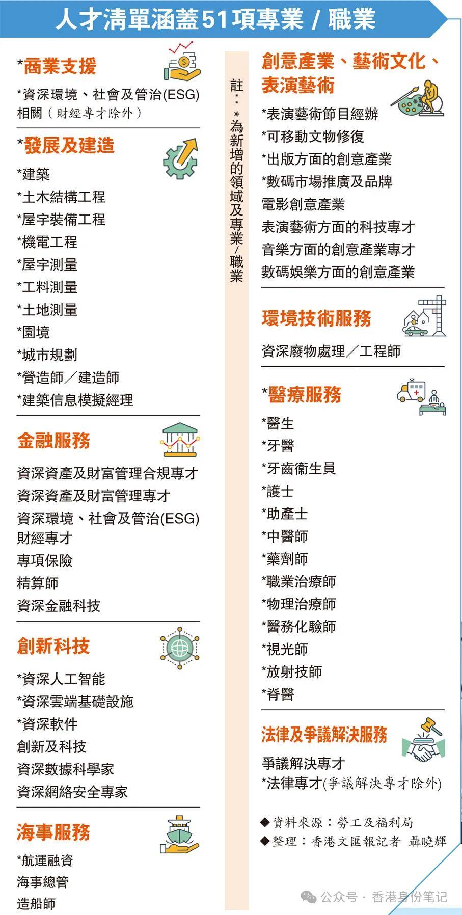 香港免六合最佳精选解析,持续性实施方案_YFR10.450交互版