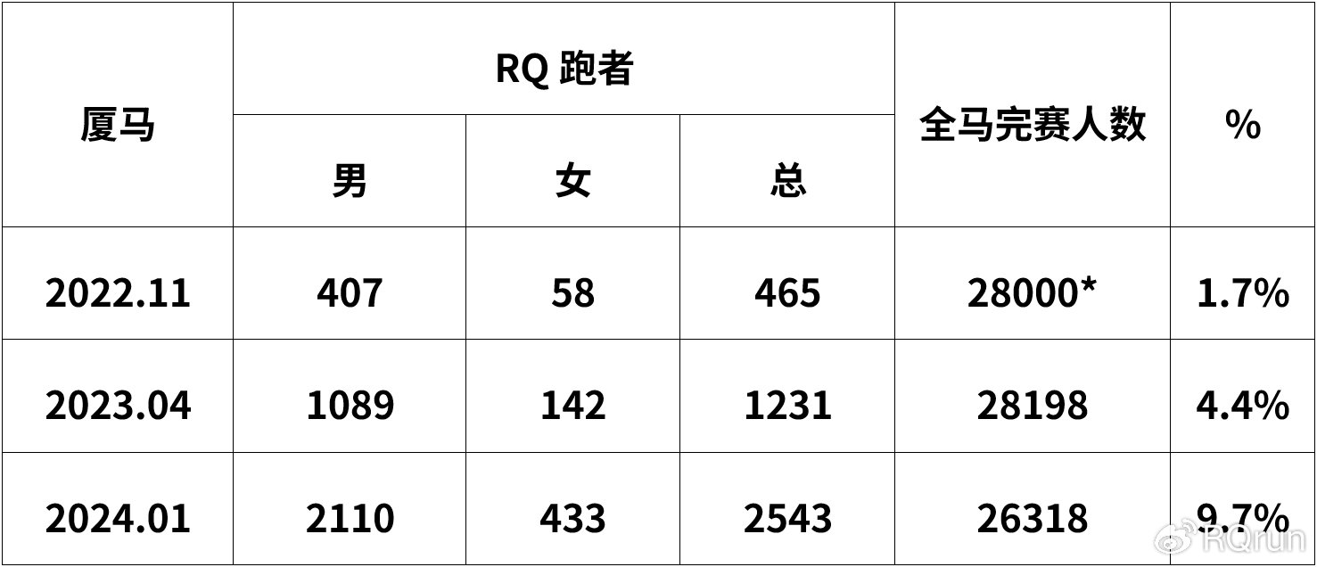 7777788888奥门跑跑马,数据导向程序解析_ZVP10.981演讲版