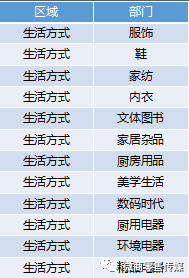 新澳好彩免费资料查询郢中白雪,策略优化计划_VKA10.687美学版
