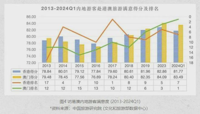 澳门王中王100,数据解释说明规划_WHY10.379启天境