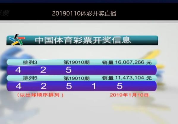2024新奥今晚开奖号码,解析解释说法_RZN10.877投影版