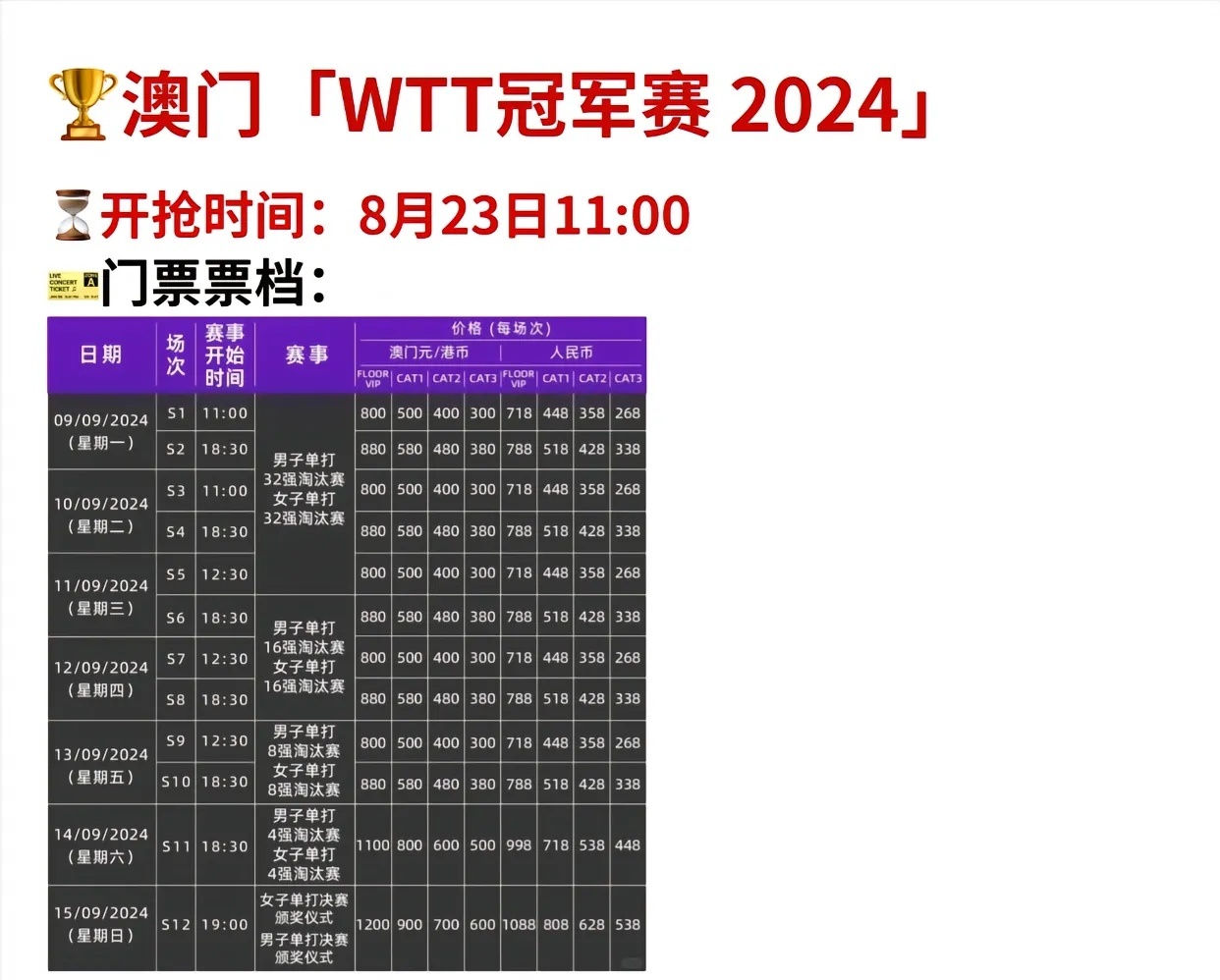 2024澳门码表图片,高效性设计规划_SAW10.940高速版