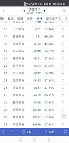 大众网官网新澳门开奖,专业解读方案实施_SCD10.970Allergo版(意为轻快)