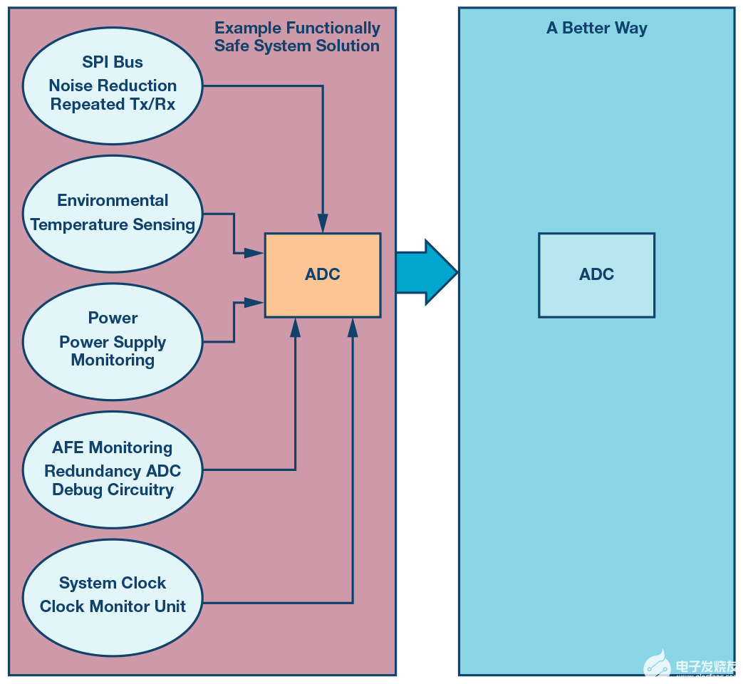 新澳门最准一肖一特,数据引导设计方法_GDA10.426体现版