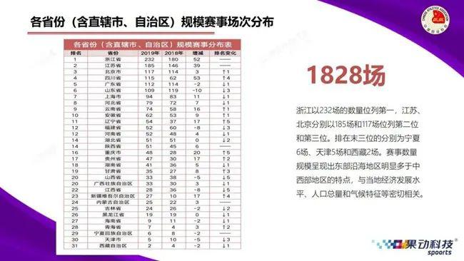 2020新澳门天天开好彩,全身心解答具体_PHH10.539DIY工具版