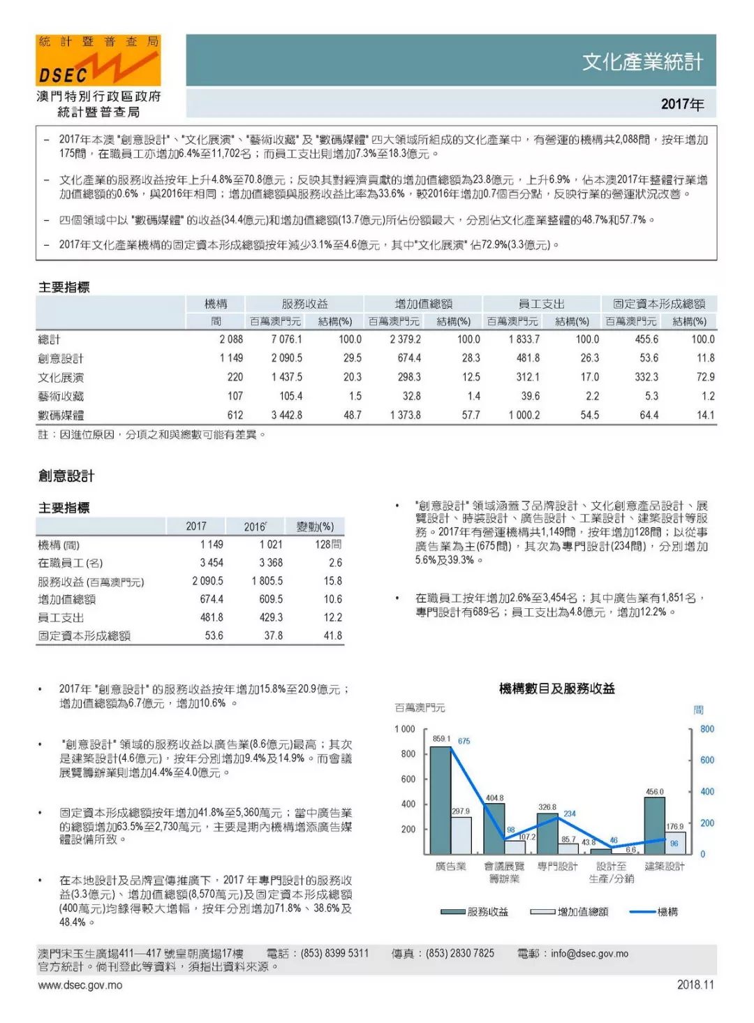 澳门开特马+开奖结果软件介绍,实际确凿数据解析统计_QAA10.524旅行版