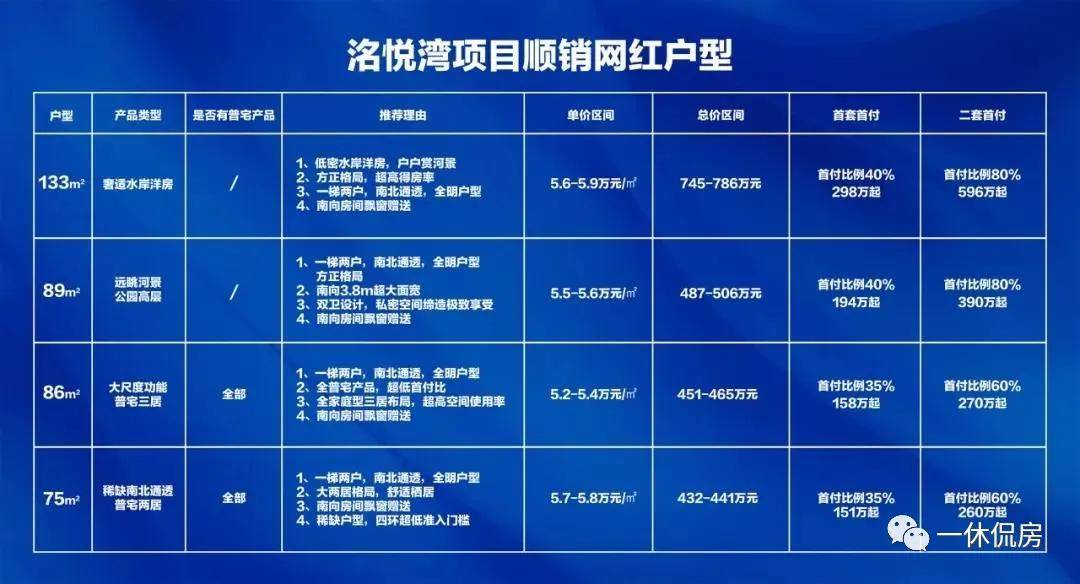 灯饰灯具 第329页