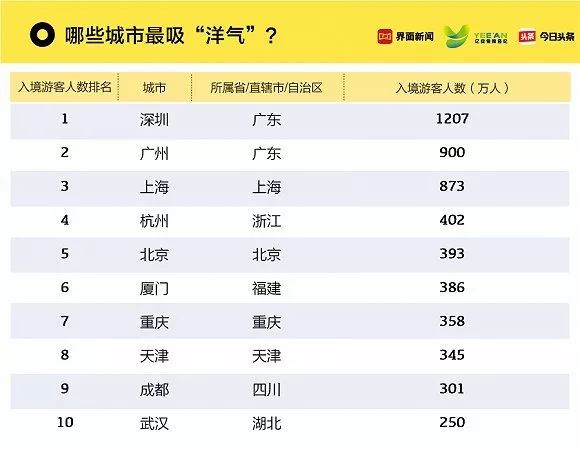 澳门六开奖结果2024开奖记录今晚直播,全面数据分析_ICG10.572儿童版