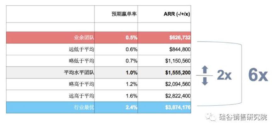 2024老澳历史开奖记录,数据驱动方案_DXR10.831跨界版