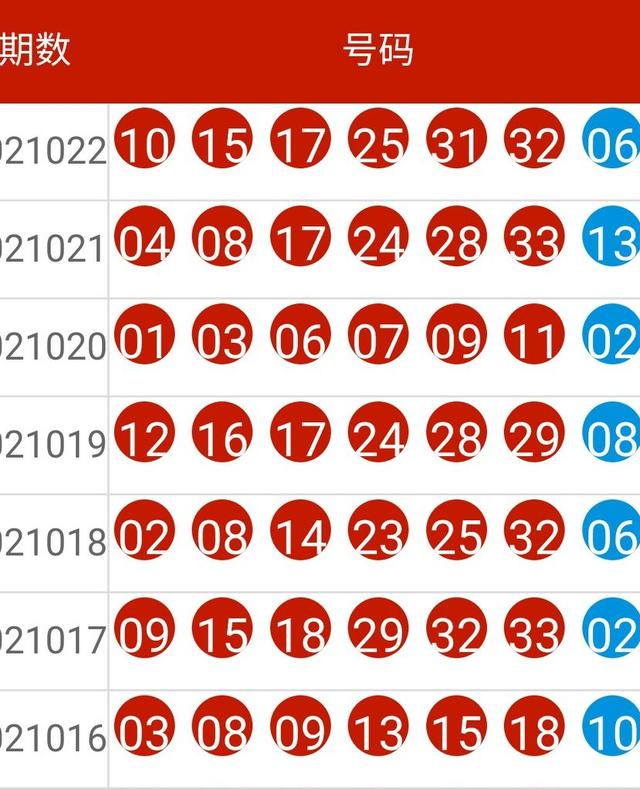 新澳现场开奖结果查询表,系统评估分析_VEM10.267云端版