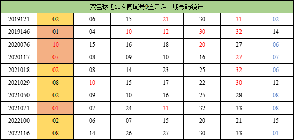澳门6合彩开奖号码,操作实践评估_JVX10.888特色版