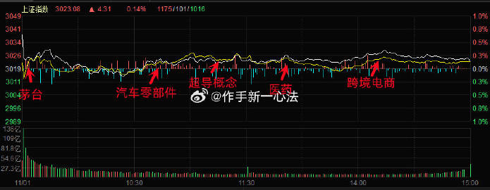 管家婆必出一中一特,实际调研解析_KJQ10.149Tablet