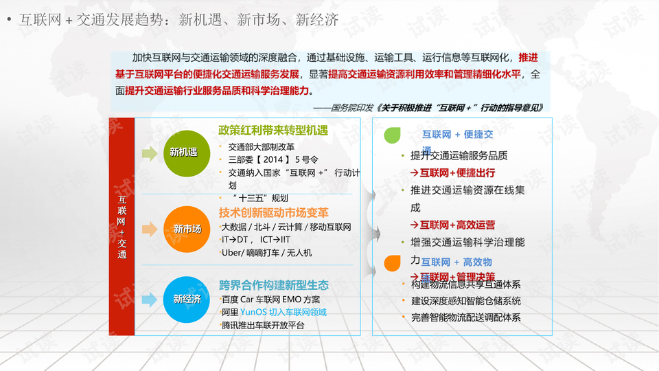灯饰灯具 第327页